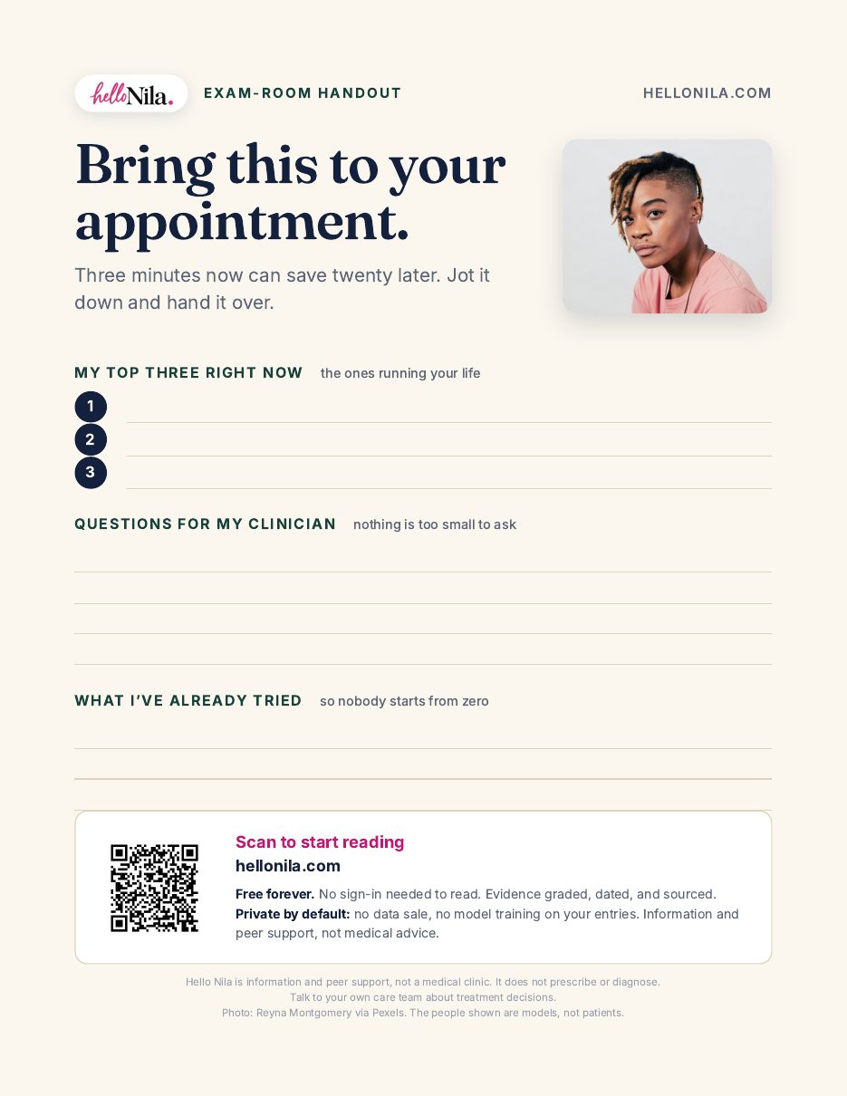 Preview of the Bring this to your appointment sheet